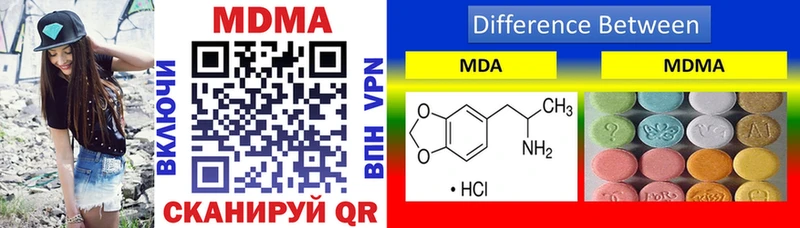 МДМА crystal  darknet клад  Сочи 